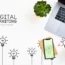Why Digital Marketing Is Important for Business